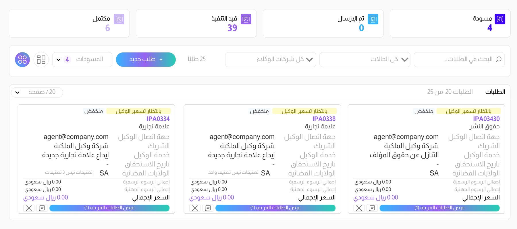 لوحة تحكم وكيل الملكية الفكرية